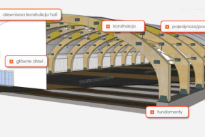 <br />
<b>Warning</b>:  Undefined array key 
