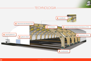 <br />
<b>Warning</b>:  Undefined array key 