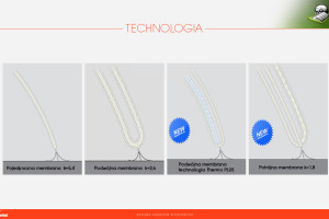 <br />
<b>Warning</b>:  Undefined array key 