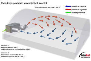 <br />
<b>Warning</b>:  Undefined array key 