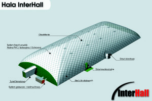 <br />
<b>Warning</b>:  Undefined array key 